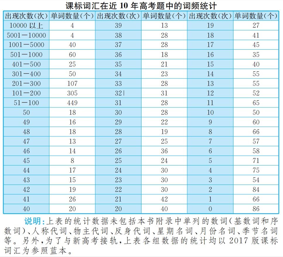 attachments-2021-01-YIsUjAFj5ff4085add8f3.png